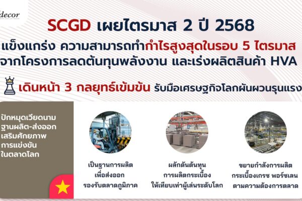 SCGD เผยไตรมาส 2 ปี 2568 กำไรสูงสุดในรอบ 5 ไตรมาส